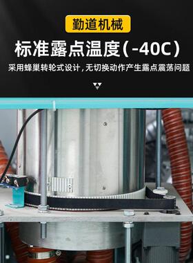 厂家现货三机一体蜂巢除湿干燥机低露点热风塑料除湿干燥机