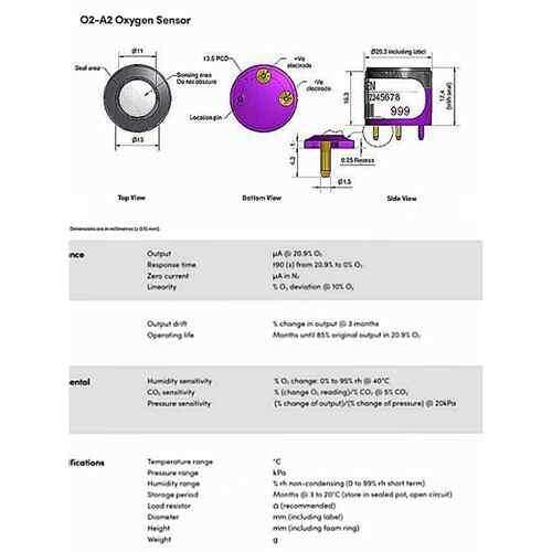 O2-A2英国Alpha氧传感器氧电池O2-A3 O2-W2 O2-M2 - 图2