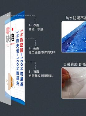 6S管理标识牌5S车间标语7S标贴宣传看板文化墙质量8S安全生产海报