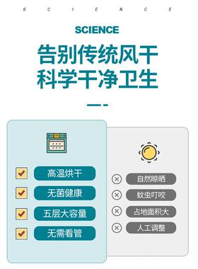 小型透明干果机 透明圆形PP材质塑料跨境多功能机械款家用干果机