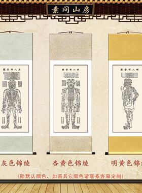 中医养生馆装饰画经络经脉穴位图正人伏人侧人脏腑明堂图高清卷轴