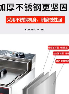 商用电炸锅多重保护不锈钢电炸炉大功率快速升温油炸锅源头厂家
