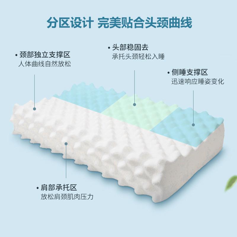 乳胶枕头泰国天然橡胶护颈枕颈椎修复专用助睡眠狼牙枕颗粒按摩枕 - 图0