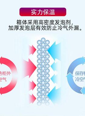 四门冰箱商用大容量冷冻双温立式四开门冰柜厨房保鲜柜冷藏台