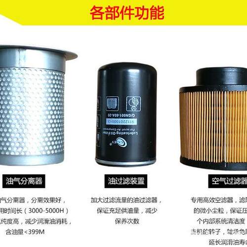 螺7杆空94172EF压机保养滤机芯油滤空气滤芯油气分离芯.5KW-255芯 - 图2