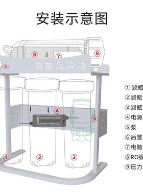 净水器架子DIY固定支架组装框架挂板直饮RO反渗透过滤器水族配件