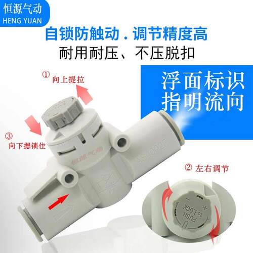 管道调速带锁限流阀AS1002F-04A 2002F-06A 2052F-08A 4002F-12A - 图0