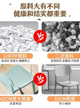 塑料椅子靠背餐椅家用餐厅久坐舒服加厚简约凳子书桌用可叠放商用