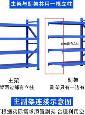 仓储货架展示架带柜重型仓库库房储物架地下储藏室快递置物架子