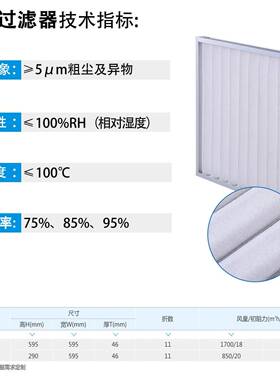 广东工厂定制镀锌框过滤器 服务器机房过滤网 出风口过滤器可定做