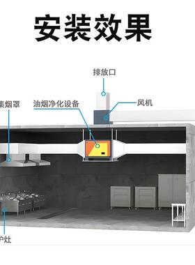工业油烟净化器机床油雾废气处理设备智能高效CNC油雾净化一体机