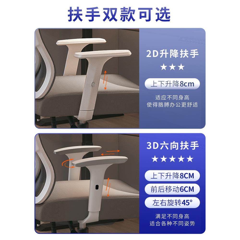 高档座人工学椅子护腰电脑椅家用可躺办公椅子适体久坐舒电竞椅升,淘宝优惠券,粉丝福利购,淘宝优惠卷