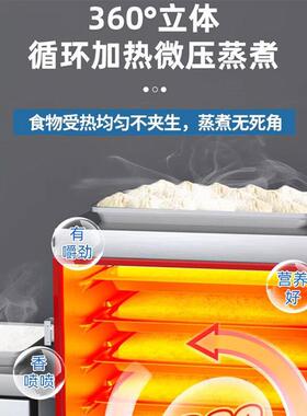蒸饭柜商用蒸饭车电蒸箱蒸炉蒸锅蒸包子蒸馒头米饭厨房食堂蒸饭柜
