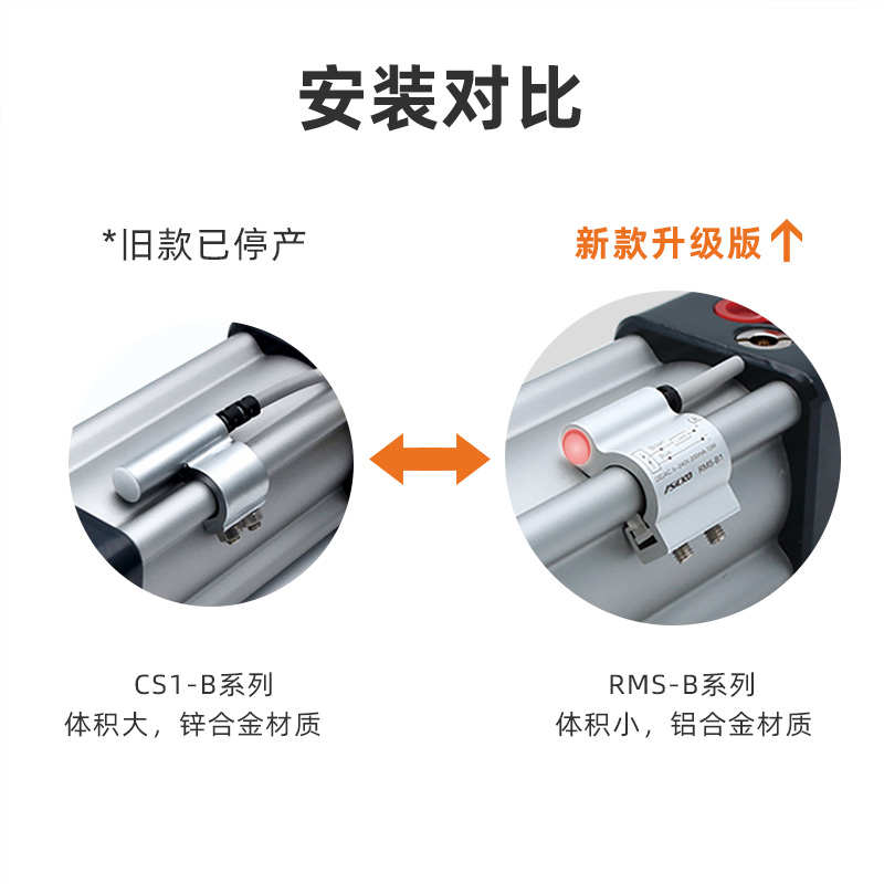 气缸磁性开关感应器RMS CS1 B1 B2 B3 B4 B5 B6 B7 B8爱柯ASICKO - 图0