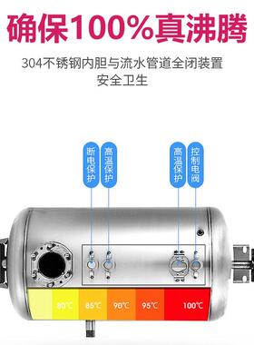推荐台式不锈钢直饮机商用饮水机学校医院一体节能开水器厂