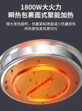 利仁电饼铛不锈钢电饼铛新款加深多功能大功率烙饼锅无涂层电饼铛