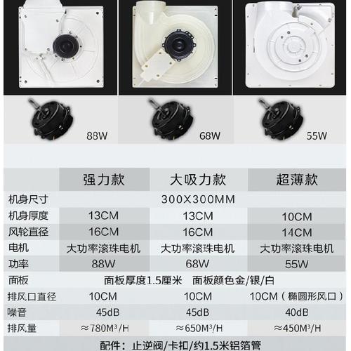 好太太集成吊顶换气扇300x300厨房卫生间排气排风扇强力静音