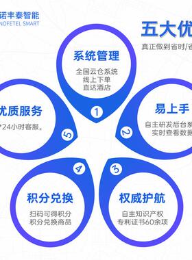 共享智能无人售货机迷你贩卖机自动售货机酒店小型自助售卖机