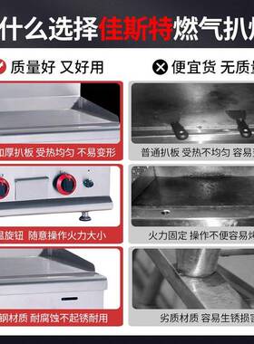 佳斯特功能加电厚扒板手抓台饼机器 摆摊商用铁多板烧式燃气931扒