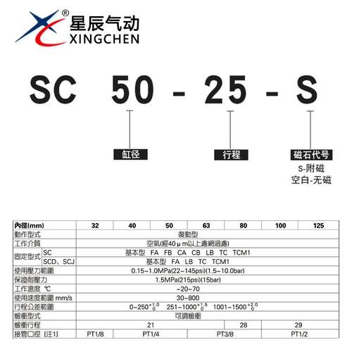 星辰气动SC32/40-25-50-75-100-125-150-200-250-S带磁标准气缸 - 图0