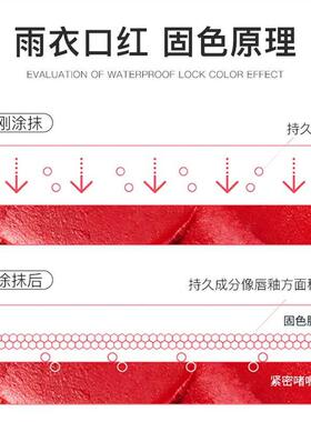 爆款口红不掉色不沾杯肉桂奶茶色持久防水不掉色学生平价环来美妆