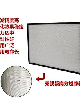无隔板效过滤器 洁净室FFU效净化空气百级洁净棚空气过滤器