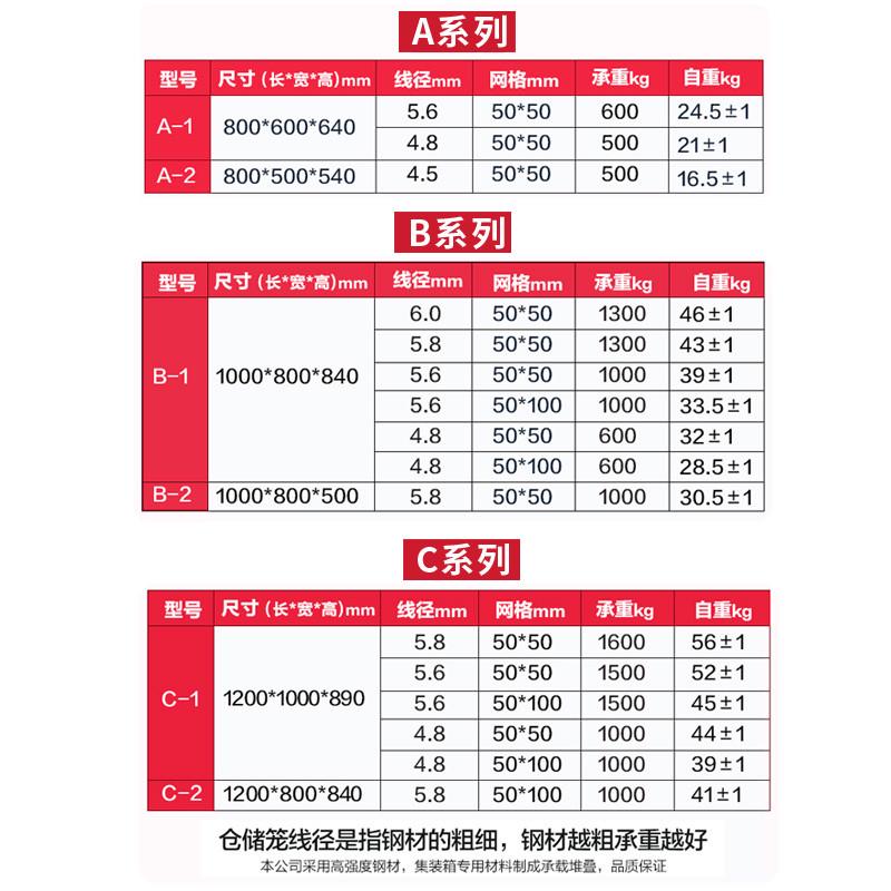 万昌折叠式钢铁仓储笼物流储藏笼货架仓储笼储物笼柜储存架铁笼子 - 图0