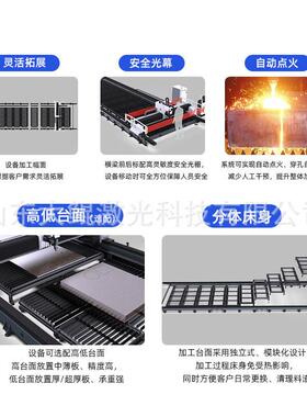 功率激光火焰复合切割机200mm厚板碳钢金属大幅面板材切割设备