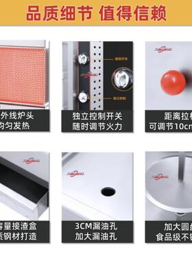 工厂直销土耳其烤肉机商用不锈钢中东烧烤炉跨境新中东烤肉机