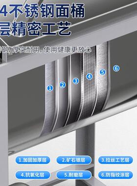 和面机商用新型5 10 15 25公斤全自动不锈钢揉面拌面机搅拌机家用