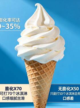 冰淇淋机商用摆摊奶茶店全自动台式立式保鲜软冰激凌圣甜筒