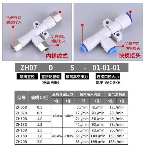 气动真空负压产生器盒式ZH10BS07L/07BL管式ZH05DS07/DL10大吸力 - 图1