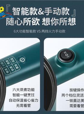 110V美规多功能电煮锅电炒锅电热锅宿舍学生锅迷你炒锅泡面锅煮饭