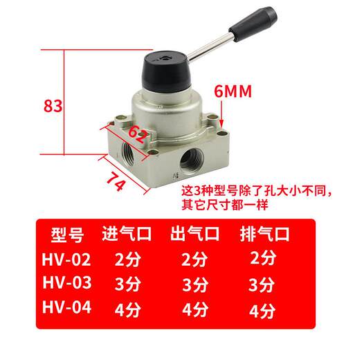 气动开关手动阀气缸三位四通手转阀HV200DB/02/3/4控制换向手扳阀 - 图2