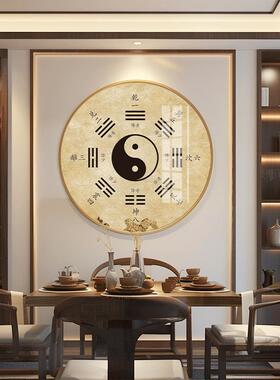八卦太极图挂画周易风水镇宅装饰画