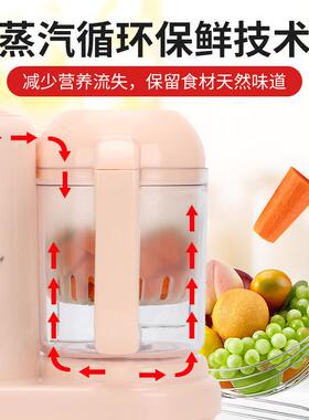 新款跨境婴儿辅食机打泥机多功能蒸搅一体小型宝宝食物研磨料理机