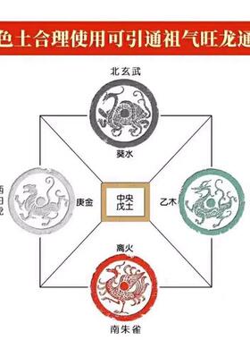 天然昆仑山五色土天然五行五方土原矿化解厨房在西北缺角奠基黄土