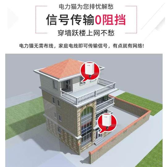 Tenda PH3 Gigabit Power Cat Wireless Router Set IPTV Wired Pair Extender Power Line Adaptation