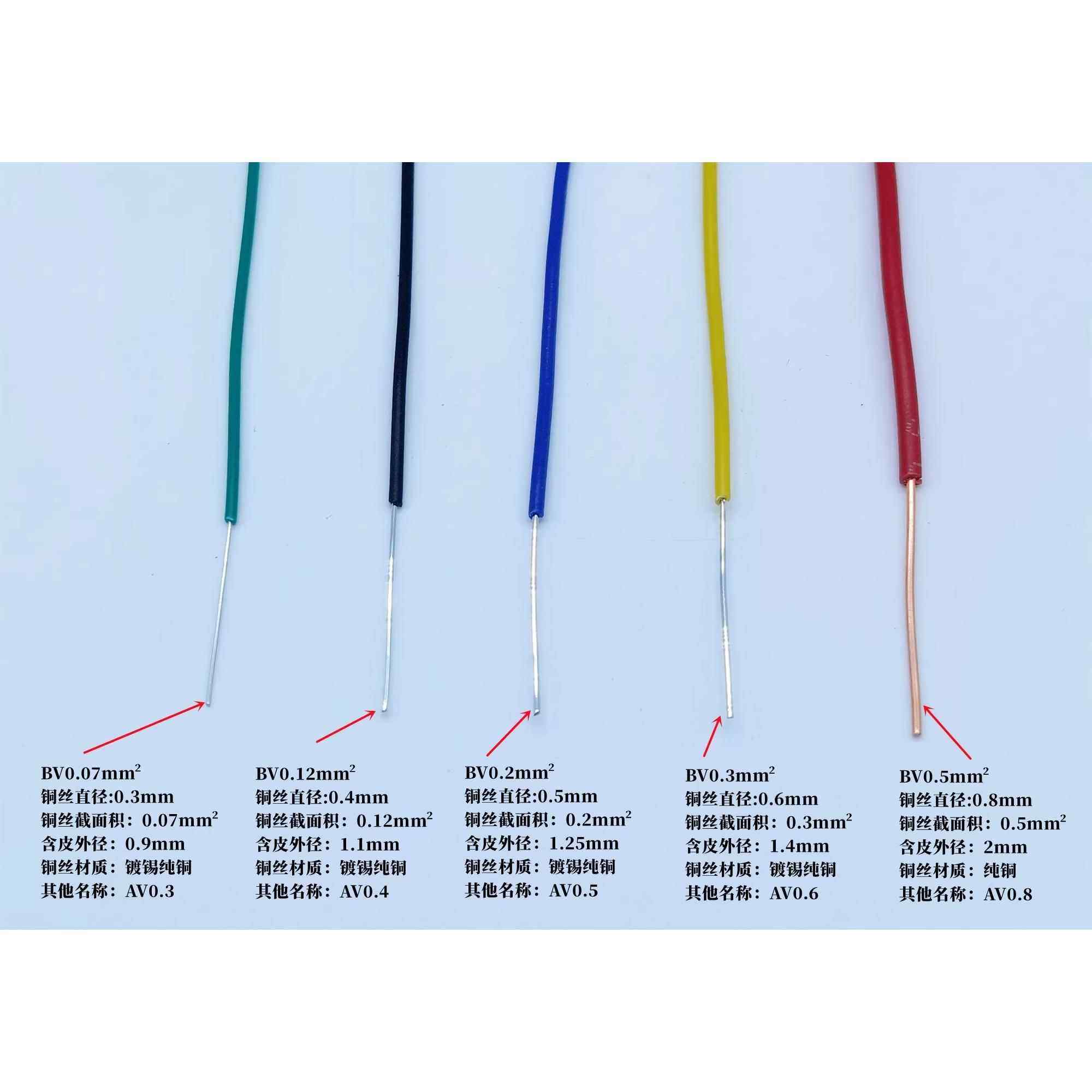 BV0.07/ 0.12/ 0.2/0.3/0.5平方AV0.3/0.4/0.5/0.6单芯单股硬铜线,淘宝优惠券,粉丝福利购,淘宝优惠卷