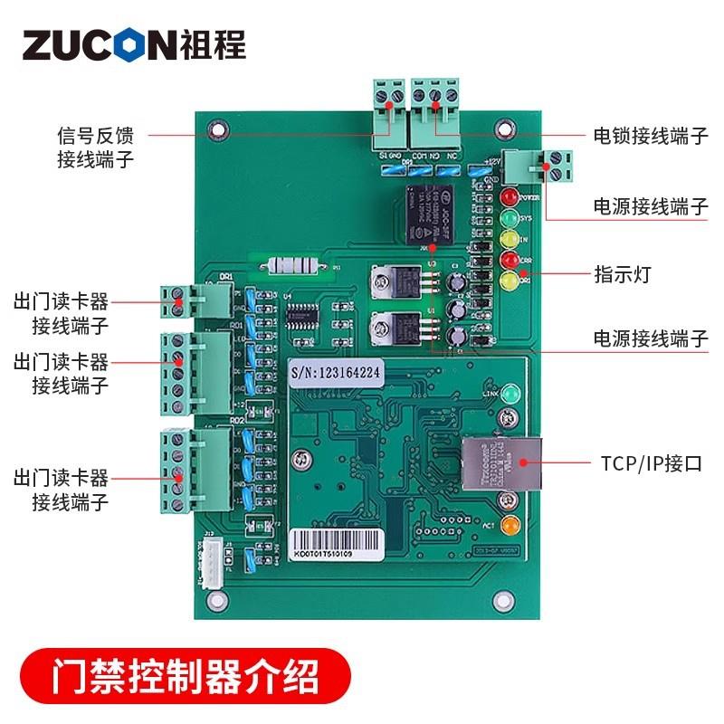 Network access control controller attendance host single door double door four door multi-door intelligent smart security