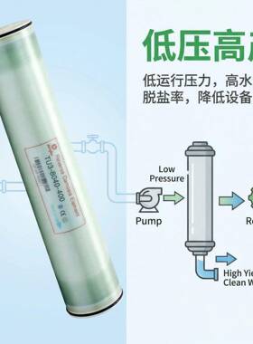 拓邦TU系列超低压反渗透膜元件4040脱盐RO膜工业家用通用滤芯