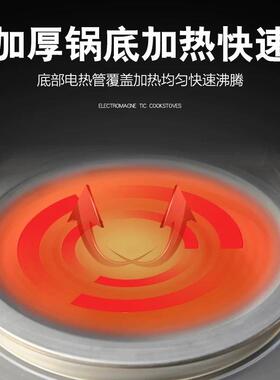 电热大锅灶商用大型电热炒锅牛羊肉汤锅猛火灶大锅灶电热大锅灶