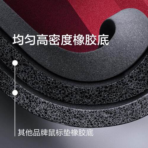 卓威ZOWIE电竞滑鼠垫 GSR-SE HSR GTR系列 大尺寸游戏桌垫 - 图3