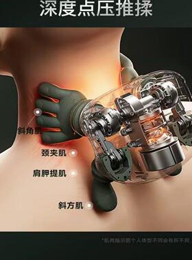 大师手肩颈按摩仪颈椎头部按摩仪真人手揉捏热敷指压充按摩器