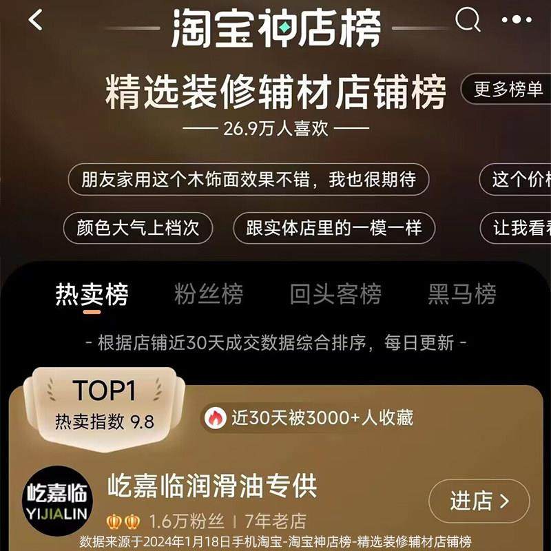 滑轨专用润滑油门锁轴承齿轮异响机械脂百叶窗抽屉润滑油喷剂防锈,淘宝优惠券,粉丝福利购,淘宝优惠卷