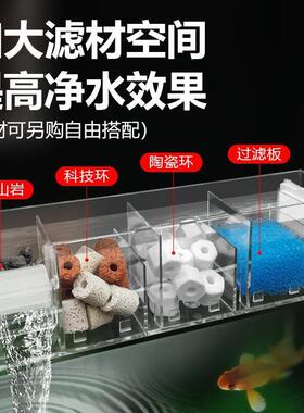 鱼缸过滤器净水循环系统水泵三合一滴流盒小型免换水过滤盒