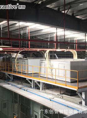 【广东创智】家具disk喷涂流水线定制 uv微波固化 中央供风系统