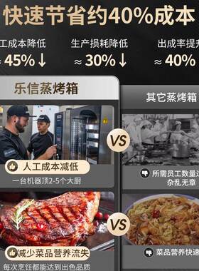 国德lRationa蒸烤 商用箱西餐厅智214能触屏万能蒸烤一体机