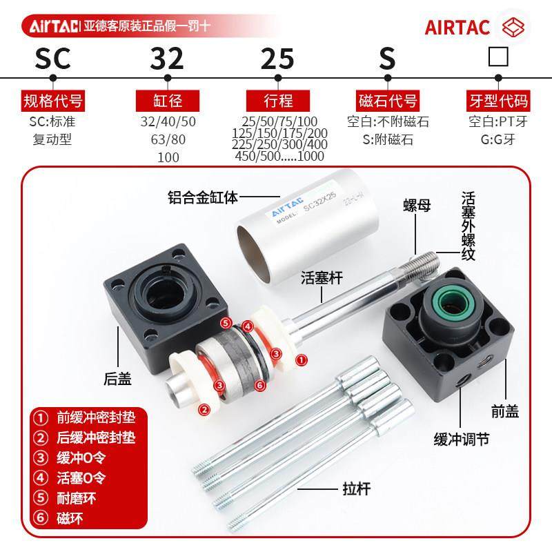 亚德客小型气动大推力标准气缸SC32X40X50X63X80X100X200X150X75S,淘宝优惠券,粉丝福利购,淘宝优惠卷