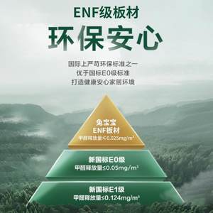 兔宝宝圆形餐桌面板实木板材定制生态板enf级18MM厚定做茶几台面